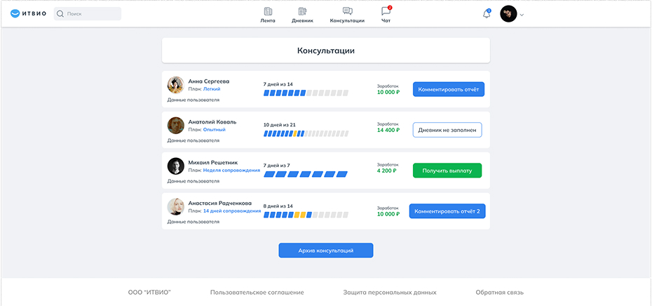Раздел консультаций в Итвио